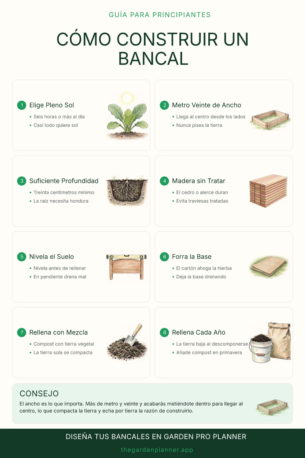 Cómo construir un bancal
