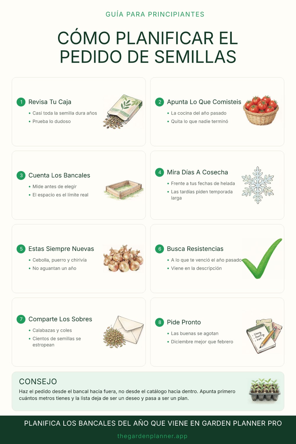 Cómo planificar el pedido de semillas