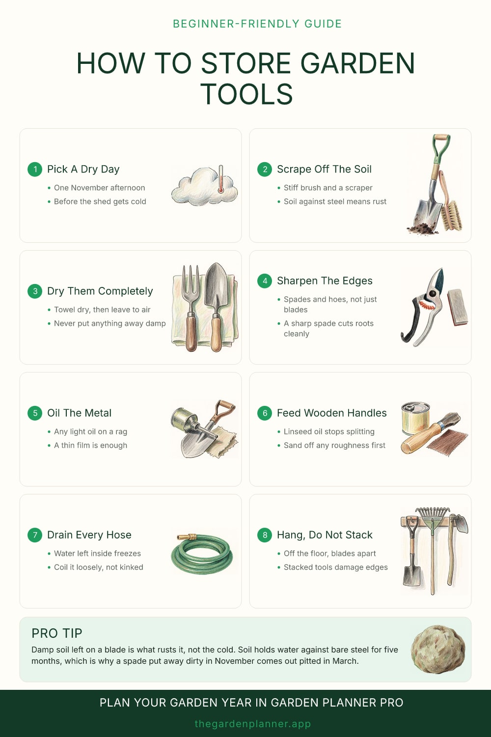 How to store garden tools