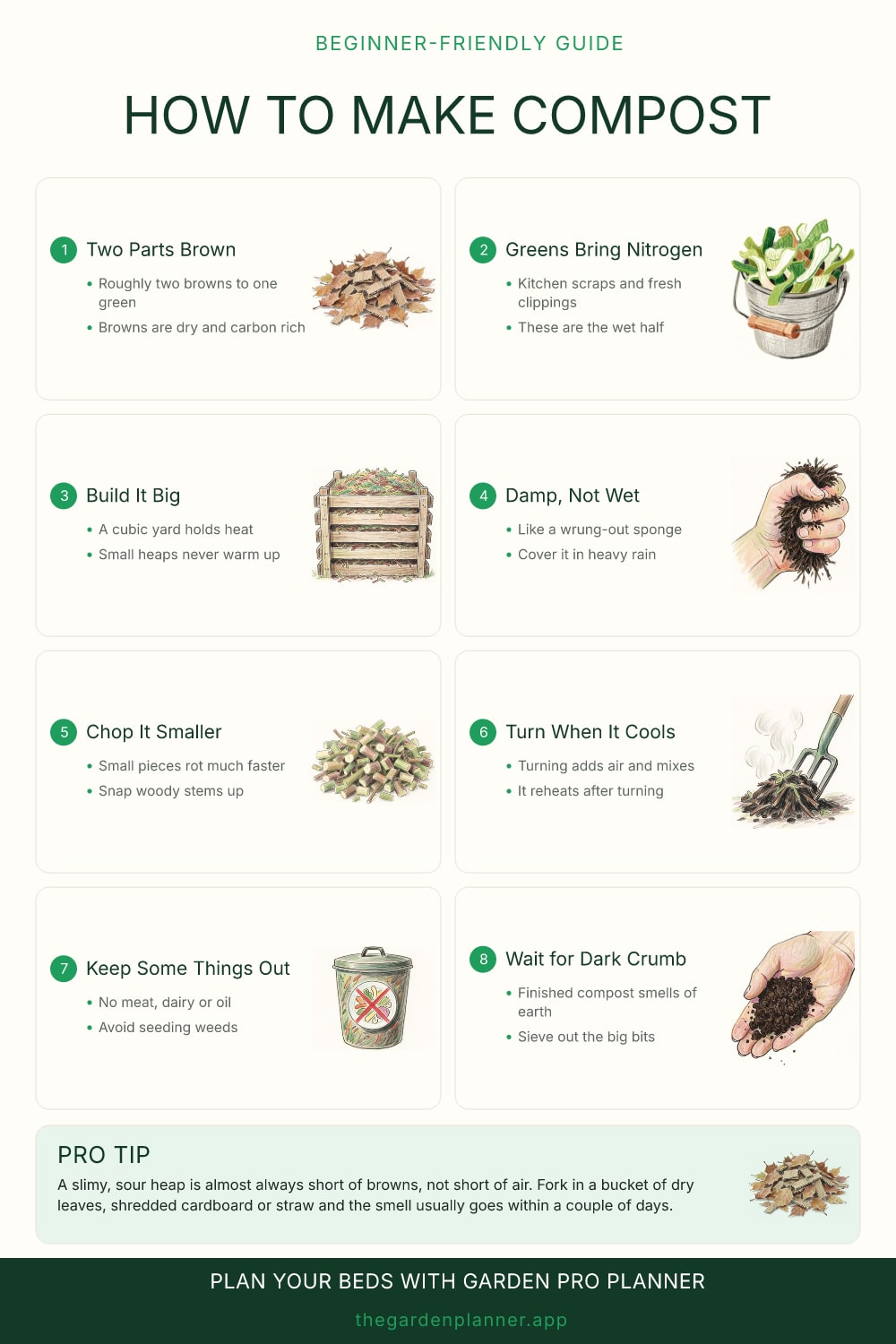 How to make compost
