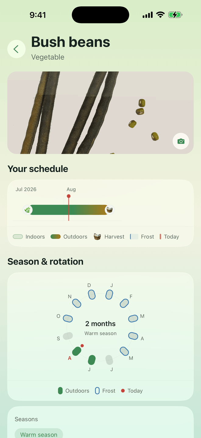 Plant page, with its dated schedule and season wheel